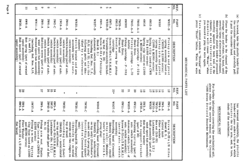 H-1A Series ; Crescent Industries, (ID = 475780) Reg-Riprod