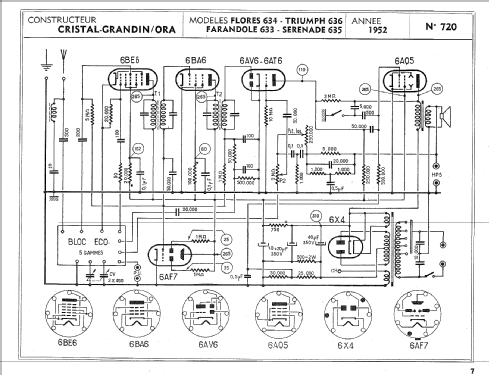 Cristal-Grandin Florès 634; Grandin, Cristal- (ID = 307617) Radio