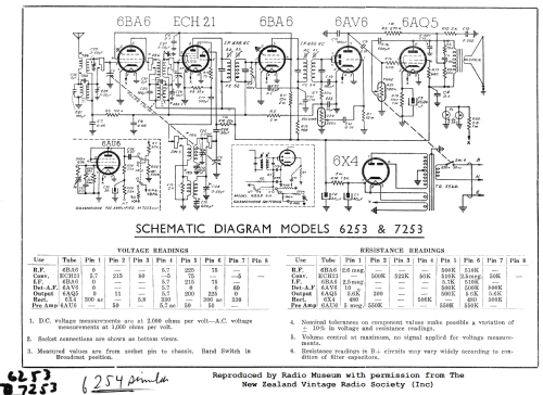 Gulbransen 6254; Cromwell, Gulbransen (ID = 3172458) Radio