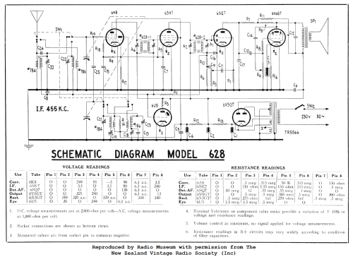 Gulbransen 628; Cromwell, Gulbransen (ID = 3121108) Radio