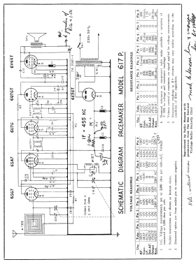 Pacemaker 618P; Cromwell, Gulbransen (ID = 3020531) Radio