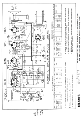 Pacemaker Atlanta ; Cromwell, Gulbransen (ID = 2875384) Radio