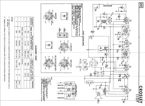 F-110BK Ch= 110F; Crosley Radio and (ID = 2363475) Radio