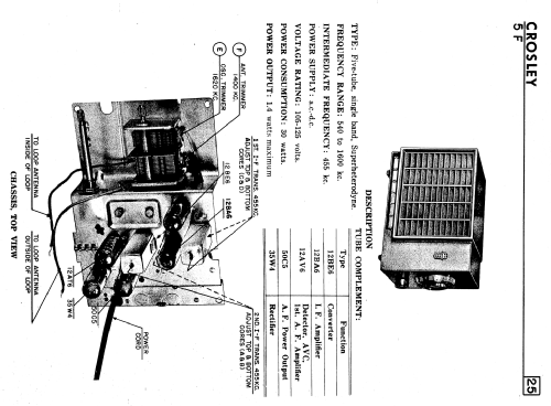 F-5 CE Ch= 5F; Crosley Radio and (ID = 2312320) Radio