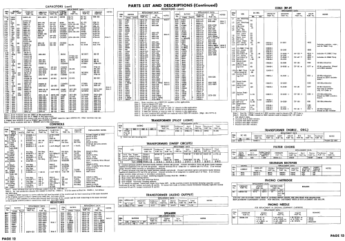 J-21LPKBF Ch= 476; Crosley Radio and (ID = 2220297) Television