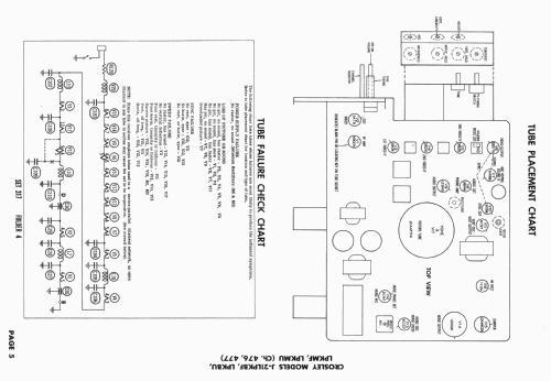 J-21LPKBU Ch= 477; Crosley Radio and (ID = 2220322) Television