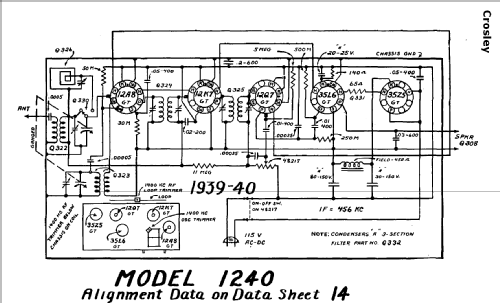 1240 ; Crosley Radio and (ID = 806441) Radio