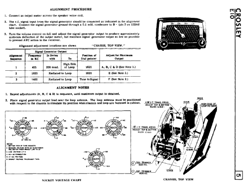 E10 ; Crosley Radio and (ID = 813728) Radio