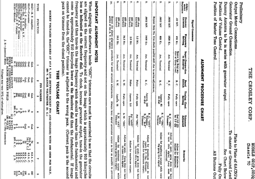 02CP Ch= 70; Crosley Radio Corp.; (ID = 102813) Radio