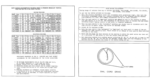 106CP ; Crosley Radio Corp.; (ID = 585940) Radio