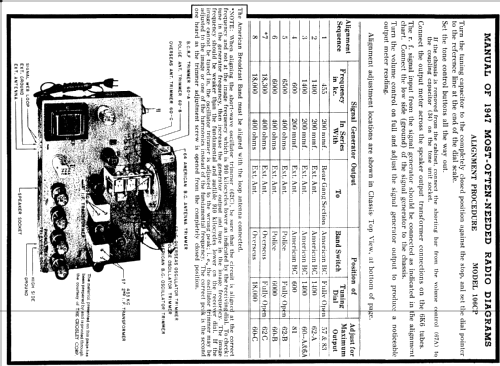 106CP ; Crosley Radio Corp.; (ID = 84544) Radio