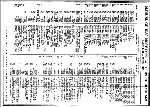 1128 ; Crosley Radio Corp.; (ID = 51724) Radio