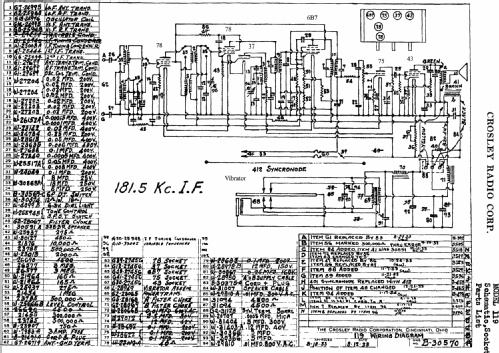 119; Crosley Radio Corp.; (ID = 91927) Radio