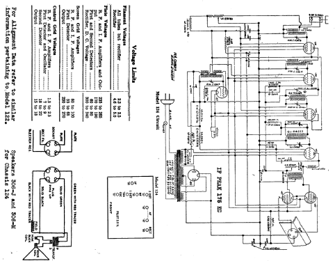 Playboy 124; Crosley Radio Corp.; (ID = 18103) Radio