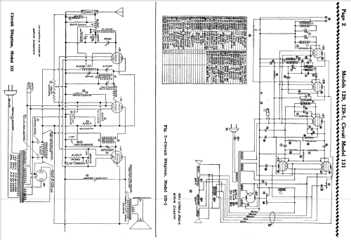 129-1 'Alderman' Ch= 129-1; Crosley Radio Corp.; (ID = 1547066) Radio