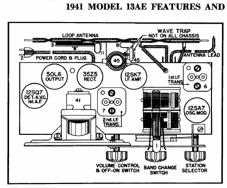 13 AE ; Crosley Radio Corp.; (ID = 254806) Radio