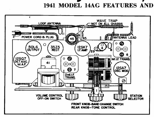 14 AG ; Crosley Radio Corp.; (ID = 254801) Radio