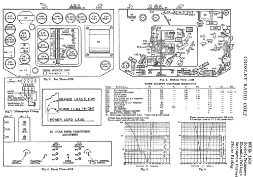 1516 ; Crosley Radio Corp.; (ID = 192127) Radio