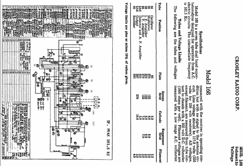 Dual Seven Ch= 168; Crosley Radio Corp.; (ID = 132998) Radio