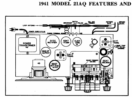 21 AQ ; Crosley Radio Corp.; (ID = 254789) Radio