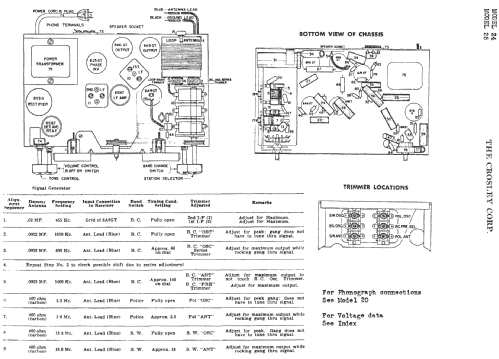 24 AJ ; Crosley Radio Corp.; (ID = 277928) Radio