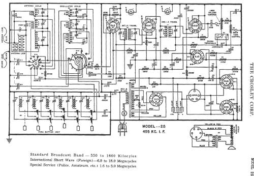 25 AW ; Crosley Radio Corp.; (ID = 278283) Radio