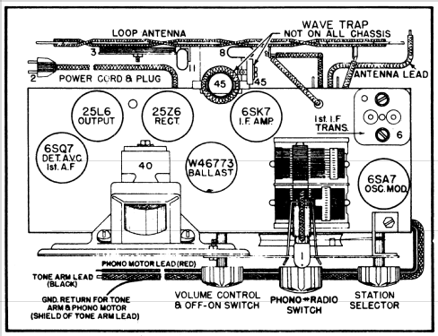 35 AK Ch= 35; Crosley Radio Corp.; (ID = 1215225) Radio