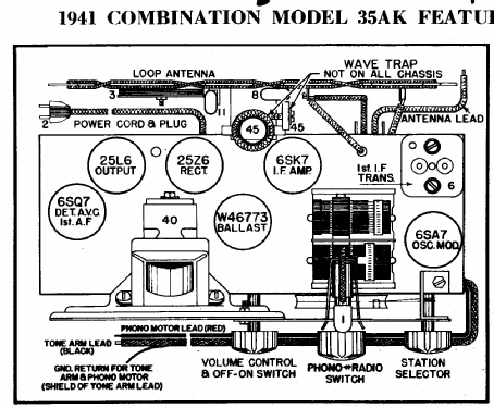 35 AK Ch= 35; Crosley Radio Corp.; (ID = 254289) Radio