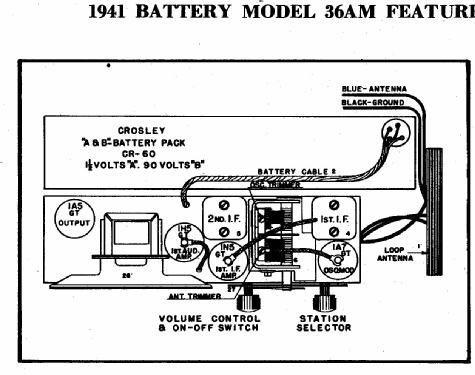 36 AM ; Crosley Radio Corp.; (ID = 254784) Radio