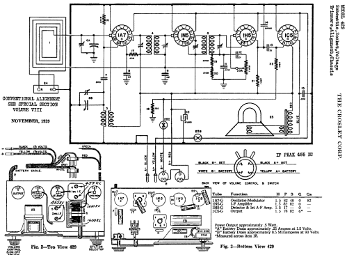 B429A Ch= 429; Crosley Radio Corp.; (ID = 260058) Radio