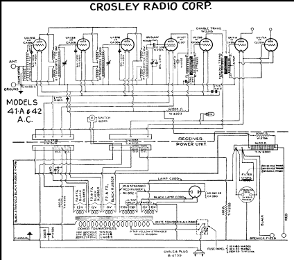 42 ; Crosley Radio Corp.; (ID = 217258) Radio