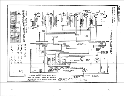 42 ; Crosley Radio Corp.; (ID = 414347) Radio