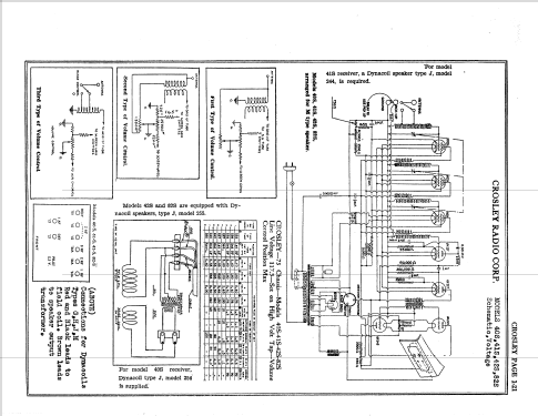 42S; Crosley Radio Corp.; (ID = 414350) Radio