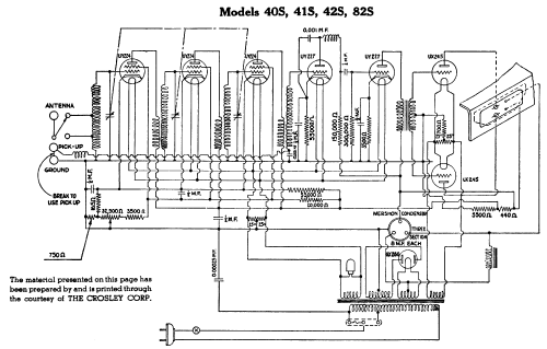 42S; Crosley Radio Corp.; (ID = 93328) Radio