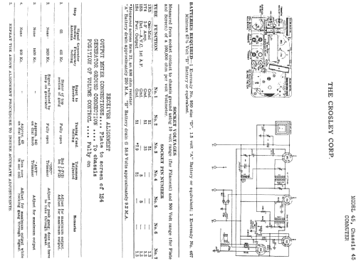 45 Commuter Ch= 45; Crosley Radio Corp.; (ID = 308030) Radio