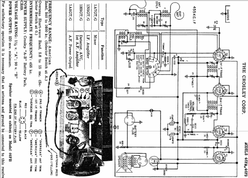 46FA ; Crosley Radio Corp.; (ID = 109495) Radio