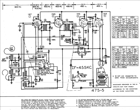 46FA ; Crosley Radio Corp.; (ID = 634007) Radio