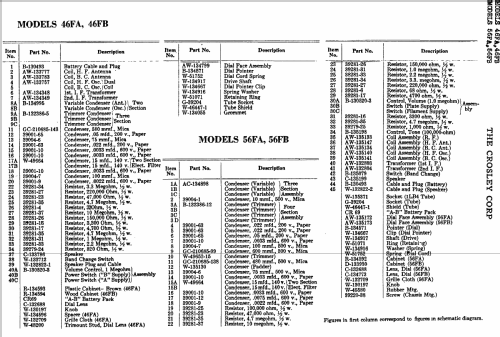 46FB ; Crosley Radio Corp.; (ID = 109510) Radio