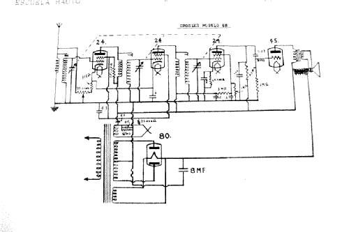 48 Johnny Smoker; Crosley Radio Corp.; (ID = 1058209) Radio