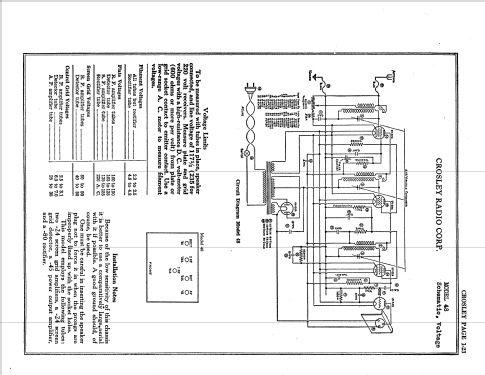 48 Johnny Smoker; Crosley Radio Corp.; (ID = 414353) Radio