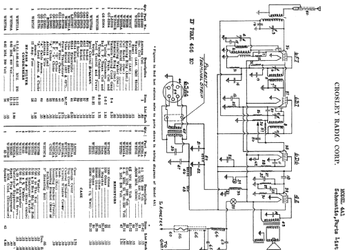 Roamio Ch= 4-A-1; Crosley Radio Corp.; (ID = 137926) Car Radio