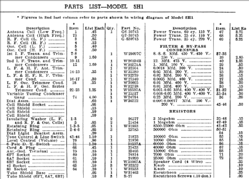 Fifty Ch= 5-H-1; Crosley Radio Corp.; (ID = 137950) Radio