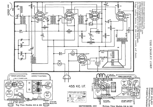 529 or 529A ; Crosley Radio Corp.; (ID = 252707) Radio