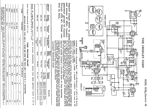 52-TQ 83; Crosley Radio Corp.; (ID = 101295) Radio