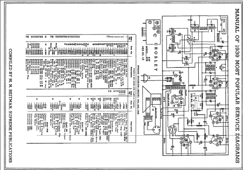 5628 ; Crosley Radio Corp.; (ID = 51716) Radio