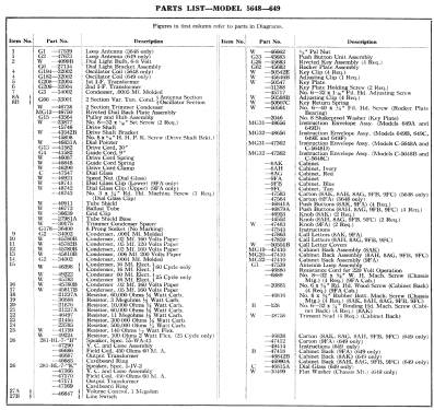 5648 Ch= 5648; Crosley Radio Corp.; (ID = 1362055) Radio