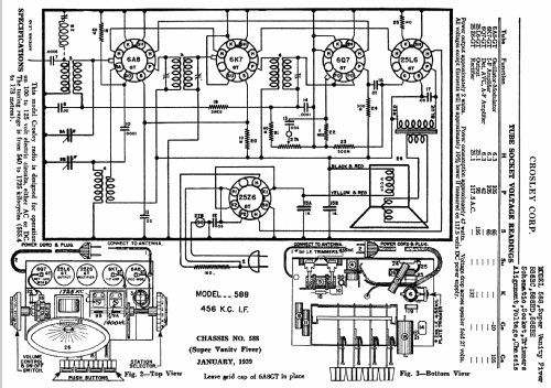 Super Vanity Fiver 588; Crosley Radio Corp.; (ID = 96665) Radio