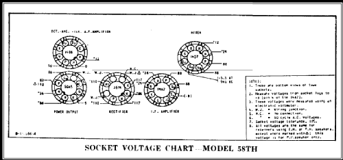 58TH ; Crosley Radio Corp.; (ID = 327846) Radio