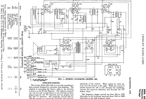 605 ; Crosley Radio Corp.; (ID = 152537) Radio