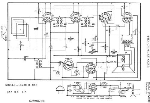 Super Sextette 649A Ch= 649 ; Crosley Radio Corp.; (ID = 262587) Radio